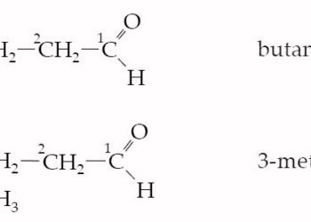 Tata Nama Aldehid Aturan Penamaan Iupac Trivial Contoh Senyawa Kimia ...