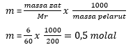 Molalitas CO(NH2)2