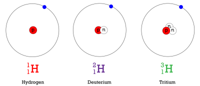 Isotop Hidrogen