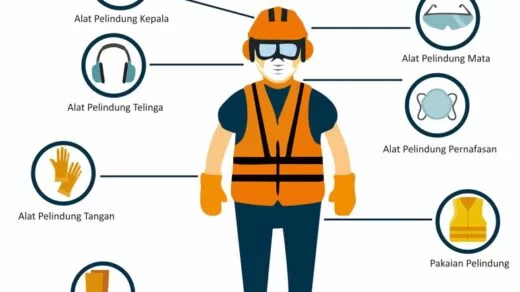 Alat Keselamatan Kerja Di Laboratorium Biologi Materikimia