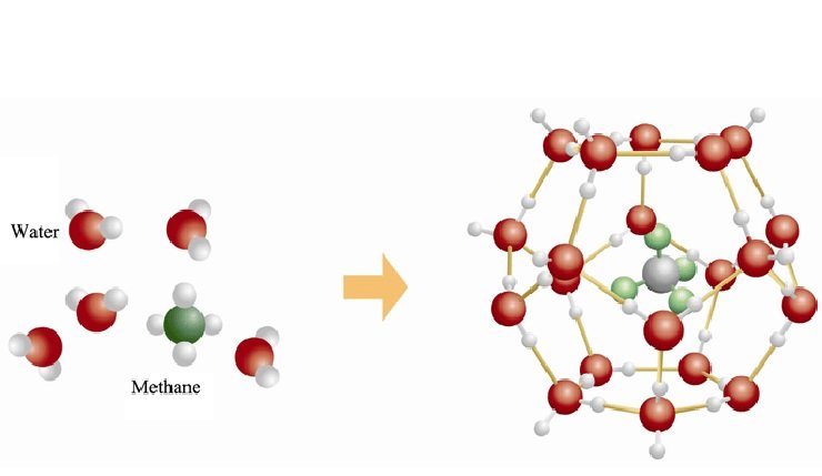 Molekul Gas Methane dalam Air