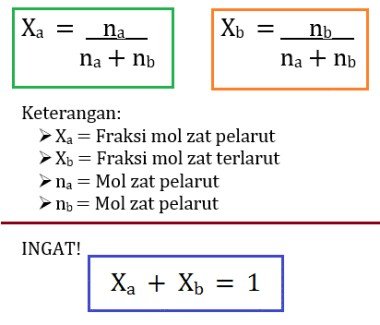 Rumus Fraksi Mol