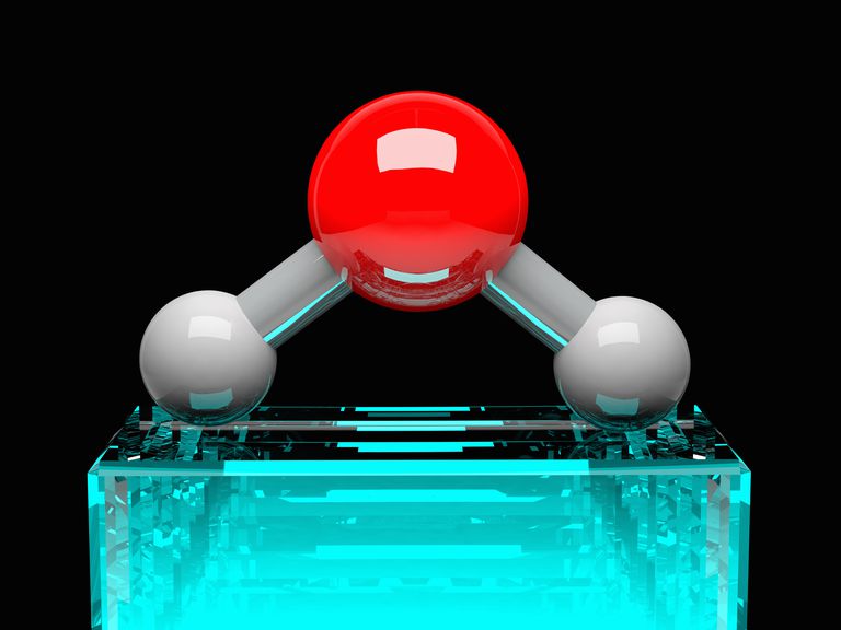 Water Chemical Formula (H2O)