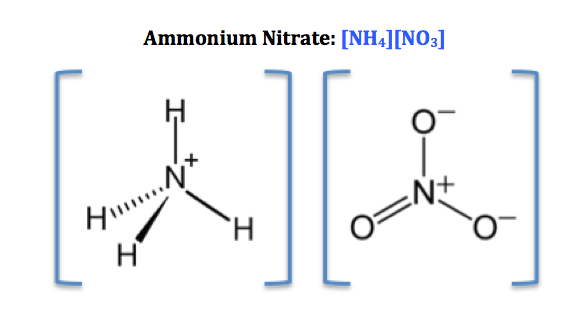Нитраты солей аммония. Аммиачная селитра структурная формула. Нитрат аммония графическая формула. Nh4no3 структурная формула. Нитрат аммония структурная.