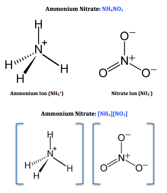 Rumus kimia ammonium nitrat adalah NH4NO3: Amonium nitrat memiliki dua atom...