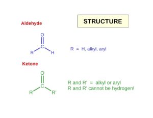struktur aldehid dan keton | materikimia