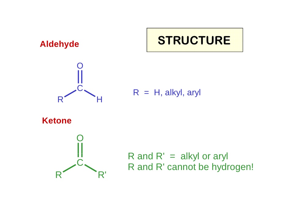 Struktur Aldehid dan Keton