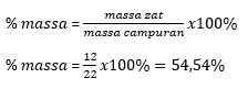 % massa C + O2