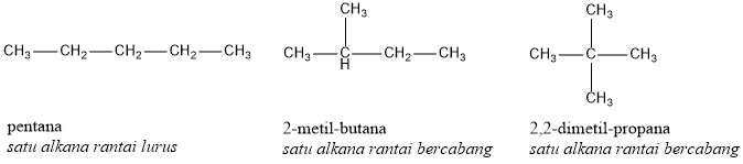 Isomer Pentana