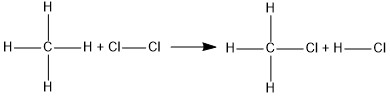 Reaksi Substitusi Metil Klorida