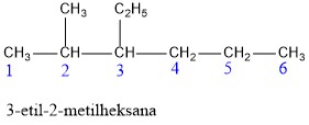 3-etil-2-metil-heksana