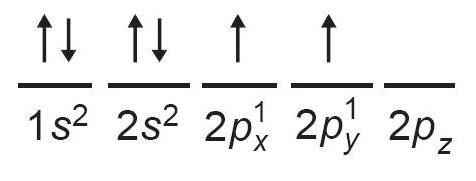 diagram orbital dalam keadaan tereksitasi - materikimia