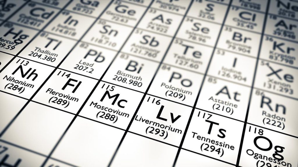 Tabel Periodik Unsur Kimia HD