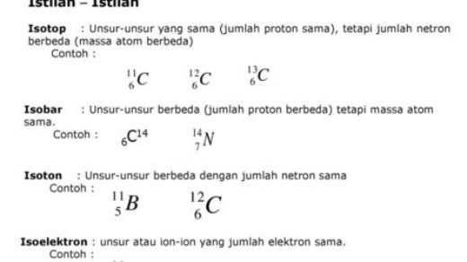 Unsur unsur isotop isoton dan isobar