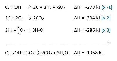 Задана следующая схема превращений веществ c2h5oh cuo x cu oh 2 y