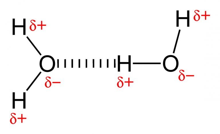 Ikatan Hidrogen H2O | MateriKimia