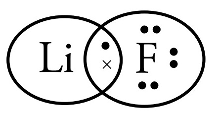 Struktur Lewis Senyawa LiF