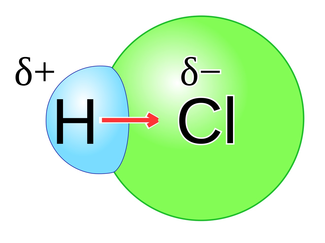 Hcl запах. Хлороводород строение молекулы. Структура молекулы HCL. Строение молекулы хлороводорода. Строение молекулы HCL.