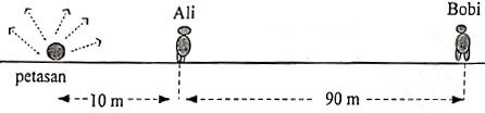 Soal UN Fisika 2019 No. 19