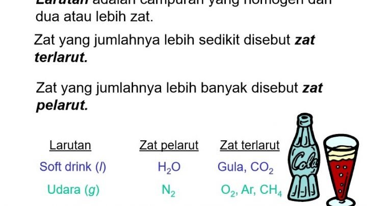 Reaksi Pengendapan | MateriKimia