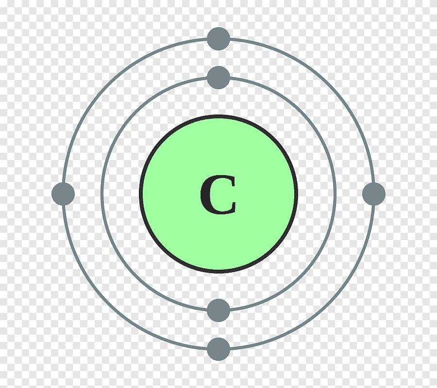 Susunan elektron oktet