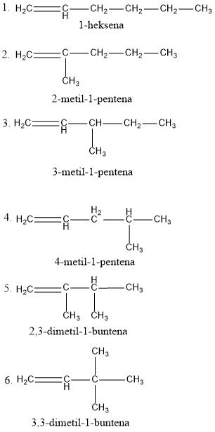 Contoh Isomer Rantai Alkena