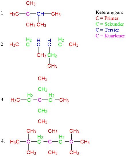 Jawaban Contoh Soal Kedudukan Atom Karbon No. 3 Essay