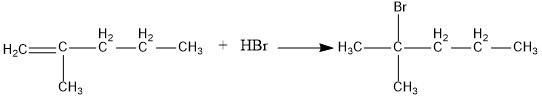 Reaksi 2-metil-1-pentena + HBr
