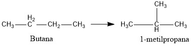 Reaksi Isomerisasi Butana Menjadi 1-metilpropana
