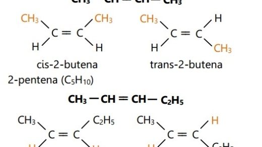 Tuliskan isomer cis trans dari senyawa 2-butena