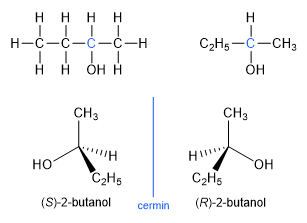 Contoh Isomer Optis