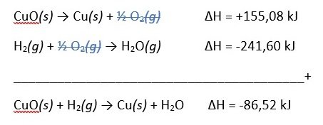 Maka perubahan entalpi untuk reaksi CuO(s) + H2¬ (g) → Cu(s) + H2O(g)