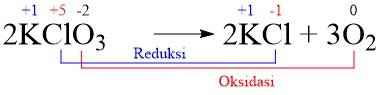 В реакции схема которой kclo3 p