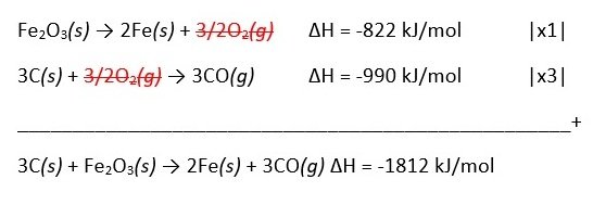 Perubahan entalpi untuk reaksi 3C(s) + Fe2O3(s) → 2Fe(s) + 3CO(g)