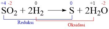 Reaksi Redoks SO2 2H2