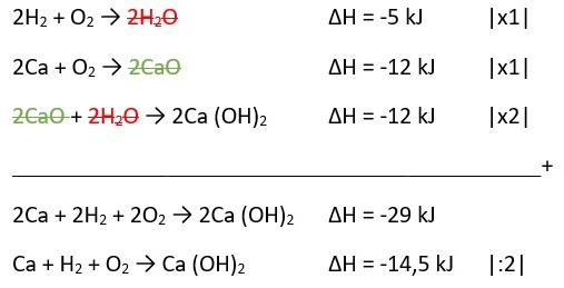 ∆H dari reaksi pembentukan Ca(OH)2