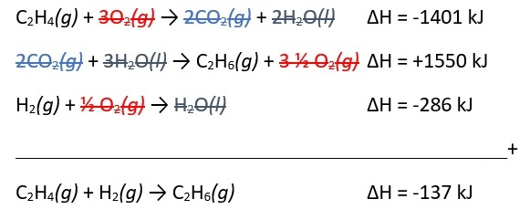 ∆H pembentukan etana dalam reaksi C2H4(g) + H2(g) → C2H6(g)