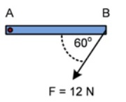 Batang AB = 2 meter dengan poros titik A memiliki gaya F sebesar 12 N membentuk sudut 60