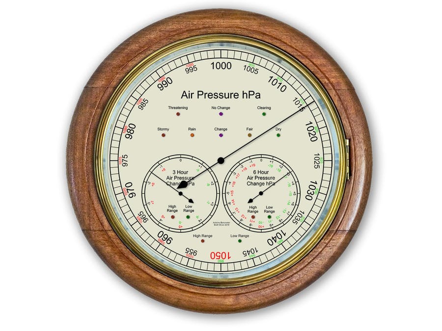 Gambar Barometer