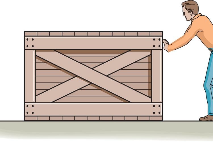 Gaya Dorong yang Diberikan Oleh Seseorang untuk Mendorong Sebuah Kotak Kayu