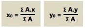 Koordinat Titik Berat Dua Dimensi