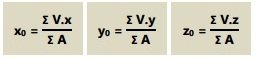 Koordinat Titik Berat Tiga Dimensi