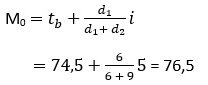 Pembahasan Soal UN Matematika SMA No 32