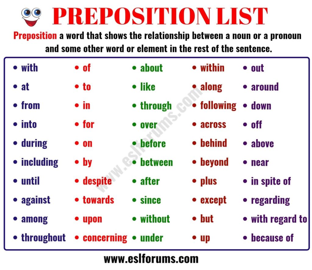 Proposition List