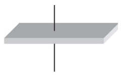 Batang tipis terhadap garis tegak lurus yang melalui pusat
