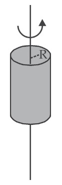 Kulit silinder terhadap sumbu yang lewat pusat silinder