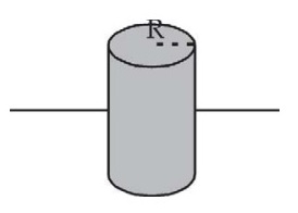 Kulit silinder yang panjangnya l terhadap diameter yang lewat pusat