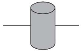 Silinder pejal berjari – jari r, panjangnya l terhadap diameter yang melalui pusat