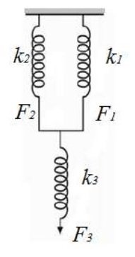 Susunan Pegas Seri Parallel