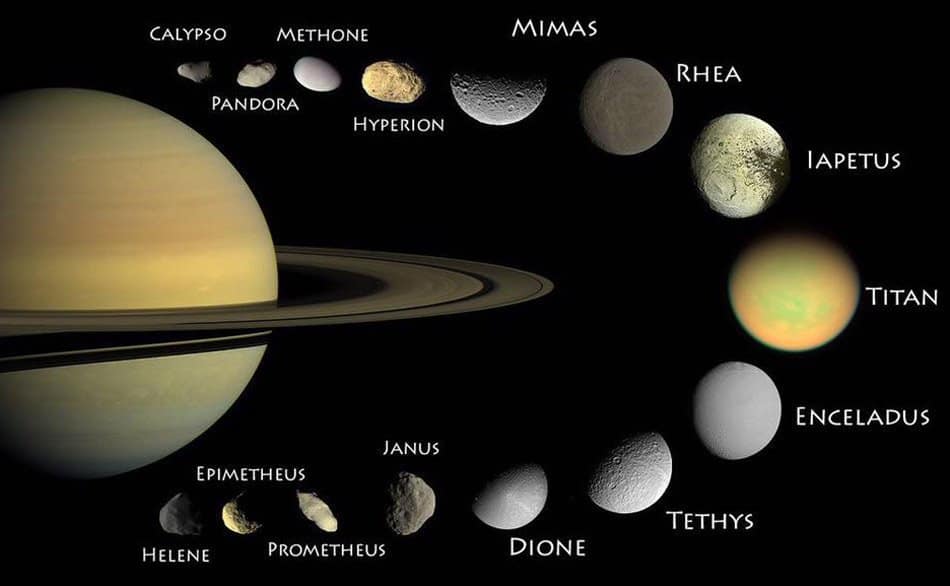 Satelit-Satelit Alami Saturnus